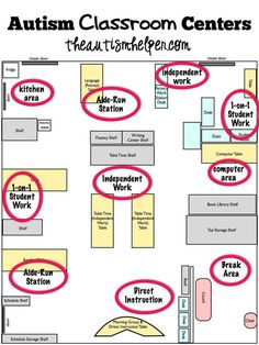 The Autism Helper Classroom: Room Layout Diagram by theautismhelper.com Classroom Floor Plan, Special Education Classroom Setup, Asd Classroom, Classroom Arrangement, Self Contained Classroom, Classroom Centers, Classroom Layout