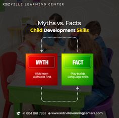 🌟 Myths vs. Facts: Child Development Skills 🌟


Myth #1: Kids learn the alphabet first.
Fact: Playtime builds language skills. Through play, children expand their vocabulary, practice new words, and gain the confidence to express themselves.

Myth #2: All kids develop equally.
Fact: Each child grows uniquely. 

Myth #3: Structure stifles creativity.
Fact: Routine inspires imagination. 

Myth #4: Social skills come later.
Fact: Preschool fosters friendships. Early social interactions help children develop important skills like sharing, empathy, and teamwork, setting them up for future success.

👉 Visit our website now! ✨
For more information visit us at: https://www.kidzvillelearningcenters.com/
and contact now at +1 604 861 7861