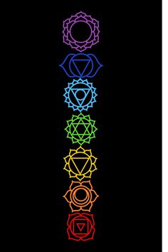 Chakra Art Mandala, 7 Chakras Meditation, Chakra Lotus, Reiki Art, Kundalini Reiki, Chakras Yoga, Chakra Tattoo, Crystal Drawing, Spiritual Paintings