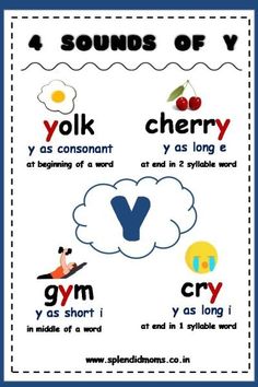 a poster with words and pictures on it that say, sounds of the letter y