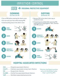 an info sheet with instructions on how to use the infectction control