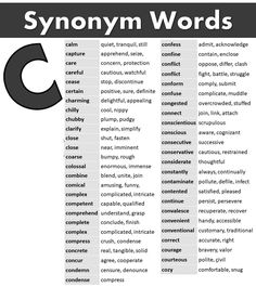 a table with words that are in the form of an occupant and symbols