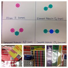 four different types of magnets are shown in three pictures, each with their own letter and number