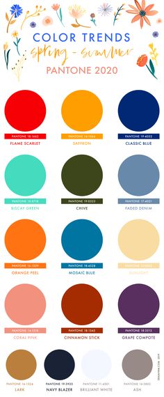 the pantone color guide for spring and summer