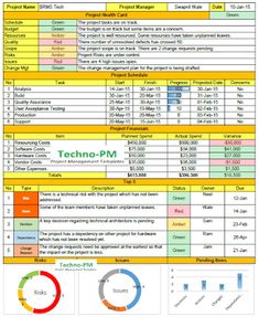 the excel weekly status report is shown in this screenshote, which shows that it has