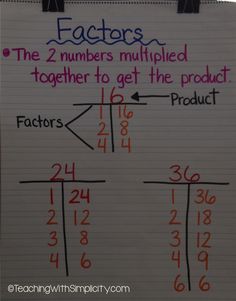 the two numbers are multiplied together to get the product factor from each other