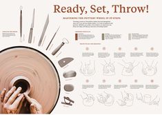 the instructions for making pottery are shown in this poster, with images of hands and tools