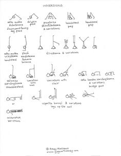 the instructions for how to use an invertiors and handwritten diagrams on white paper