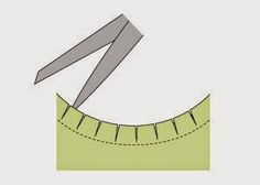 a pair of scissors sitting on top of a green piece of paper next to a ruler