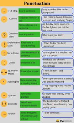 an info sheet describing the different types of punctuals and how to use them