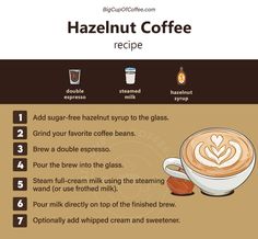 a recipe for hazelnut coffee with instructions