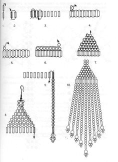 the diagram shows different types of beading