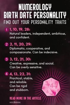 a poster with numbers and zodiac signs on it for the numerology birth date personality