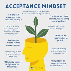 Acceptance mindset,
Self-talk strategies,
Embracing situations,
Acknowledging feelings,
Inner peace,
Cultivating acceptance,
Letting go of control,
Self-compassion,
Mindfulness practice,
Resilience building,
Gratitude practice,
Living in the present,
Overcoming challenges,
Acceptance of others,
Self-worth affirmation, Unconditional Self Acceptance, Self Acceptance Affirmations, Acceptance Mindset, Self Talk Affirmations, Improving Mindset, Acceptance Affirmations, Being Your Best Self, Find Passion, Mindset Art