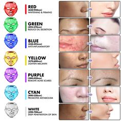 Cystic Acne Remedies, Led Face Mask, Hair Eraser, Facial Aesthetics, Collagen Benefits, Ipl Laser, Led Mask, Led Light Therapy, Skin Therapy