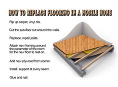 how to replace flooring in a mobile home