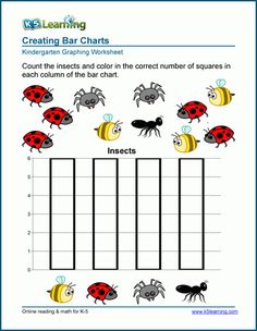 the worksheet for creating an insect chart