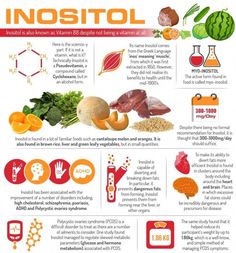 Inositol Benefits, Myo Inositol, Tomato Nutrition, Calendula Benefits, Fruit Health Benefits, Matcha Benefits, Lemon Benefits, Coconut Health Benefits, Stomach Ulcers