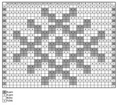 a cross stitch chart with numbers and times