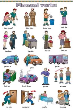 a poster showing different types of phrasal words in english and spanish with pictures of people