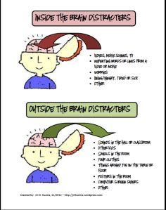 Brain Eater Superflex Activities, Counselling Office, Social Thinking, School Social Work, Counseling Activities, Brain Science, Social Emotional Skills, Counseling Resources