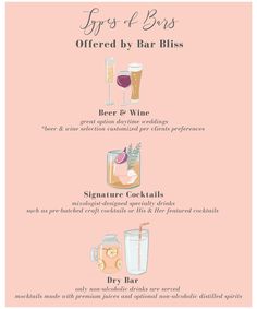 the different types of drinks that are available for purchase in stores, restaurants and hotels