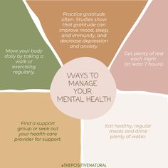 Let’s break the stigma and prioritize mental health for all. Here you will find helpful tips and resources for managing your mental health. 🌎🫶🏾 mental health matters | minority mental health | public health | black health | holistic health | mindfulness | mindset shift | healthy habits | gratitude | health tips | self care Prioritize Mental Health, Black Health, Face Unique, Mindset Shift, Break The Stigma, Mental Health Day, Mental Health And Wellbeing, Emotional Resilience, Emotional Wellbeing