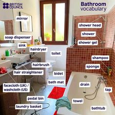 a bathroom with bathtub, shower head, sink, hairdryer and other items labeled in english