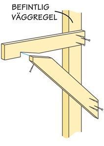 the diagram shows how to install a wood post