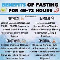 Herbal Living, Fitness Snacks, Benefits Of Fasting, Tomato Nutrition, Matcha Benefits, Coconut Health Benefits, Stomach Ulcers, Benefits Of Coconut Oil, Body Healing