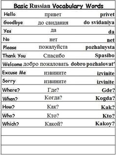 the basic russian words and their meanings are shown in this table, which includes two different types