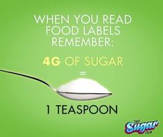 Sugar Detox Diet, I Quit Sugar, Reading Food Labels, No Sugar Diet, Food Labels, Detox Diet