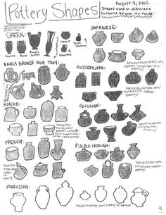 a drawing of pottery shapes and their names