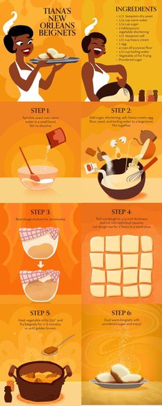 an info poster showing different types of food and how to use it in the kitchen