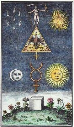 Esoteric Symbols, Alchemy Art, Alchemic Symbols, Occult Symbols, Alchemy Symbols, Esoteric Art, Occult Art, Magnum Opus, Ancient Knowledge