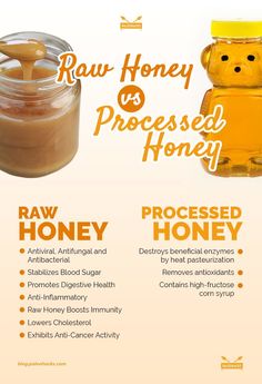 the ingredients for raw honey and processed honey are shown in this advertisement