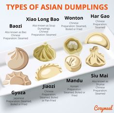 Different types of Asian dumplings Asian Dumplings, Culinary Cooking, Homemade Cookbook, Culinary Techniques, Food Infographic, Healthy Homemade Recipes, Food Info, Smart Kitchen, Delicious Snacks Recipes