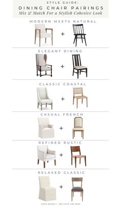 the different types of chairs and how to use them in your home decorating project