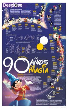 the poster for mickey mouse's 90 years of magic is shown in this image