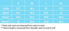 a table with numbers and measurements for each type of item in the text below it