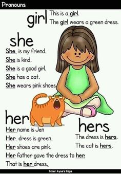 Images By Reyna Hernandez On Personal Pronouns | English Pronouns, English Language Learning Grammar, English Phonics CC3 Kindergarten Reading Comprehension, Kertas Kerja Prasekolah