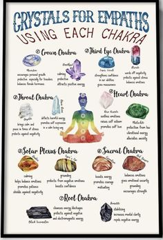 Handy Crystals for Empaths Chart!  #crystals #empathy #metaphysical #newage #ReikiHealing Crystals For Empaths, Intuitive Empath, Magia Das Ervas, The Crystals, Wiccan Spell Book, Spiritual Crystals, Herbal Magic, Crystal Healing Stones, Les Chakras