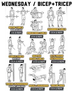 a poster with instructions for how to do an exercise