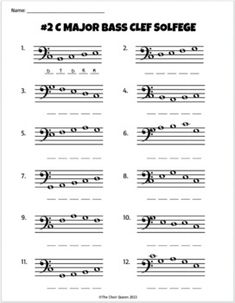 two major bass clefs for the guitar