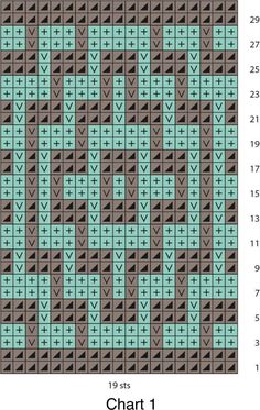 an image of a cross stitch pattern with the number 1 on it and numbers in each row