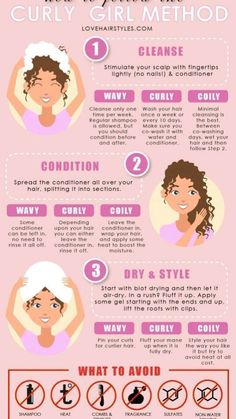 Curl Routine, The Curly Girl Method, Dandruff Remedy, Curly Hair Care Routine, Hair Mistakes, Curly Girl Method, Curly Hair Inspiration, Curly Hair Routine