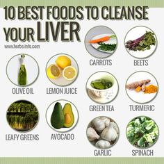 Liver Cleansing Foods, Detox Your Liver, Cleanse Your Liver, Full Body Detox, Detox Diet Plan, Liver Diet, Smoothie Detox, Detox Drinks Recipes