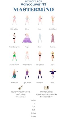 an info sheet showing the different types of women's body shapes and how to use them