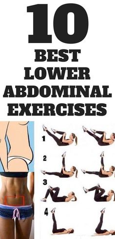 Lower Abdominal Workout, Lower Ab Exercises, Best Lower Ab Exercises, Membakar Lemak Perut, Beginner Pilates, Pilates Video, Ab Exercises