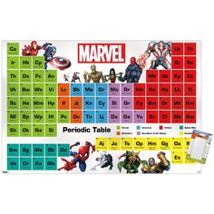 an image of a poster with the names of all superheros in it's elements